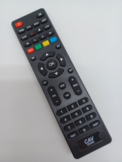 Replacement Remote for OPENVIEW DSD - 4165 OVHD