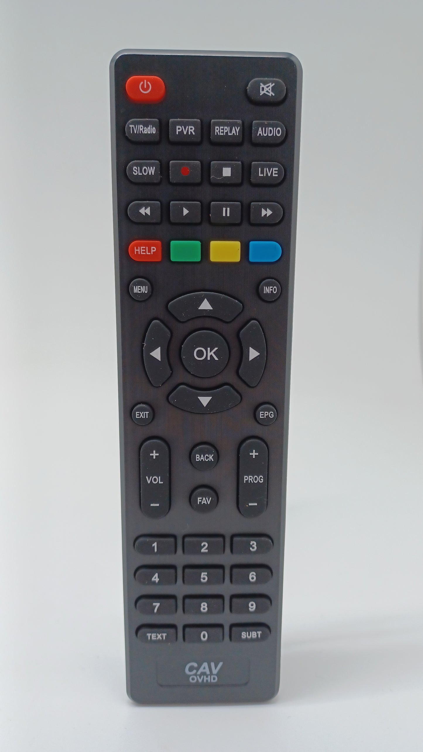 Replacement Remote for OPENVIEW DSD - 4165 OVHD